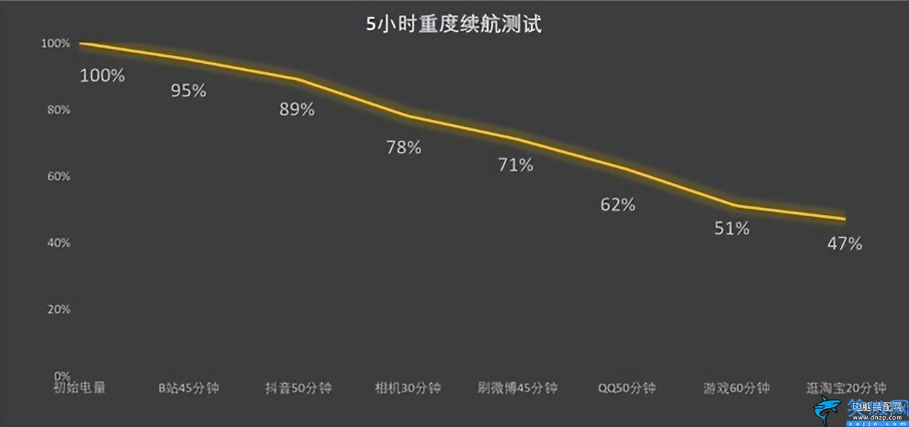 oppo最新款手机是哪款2023,OPPO Find X6 Pro测评