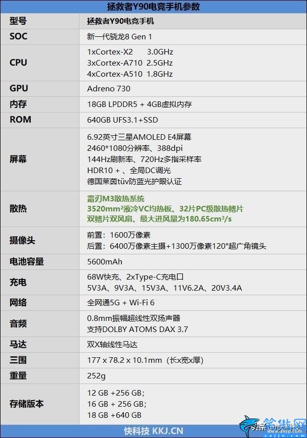 拯救者y90手机好用吗,拯救者Y90电竞手机首发评测