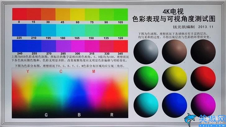 荣耀智慧屏x1多少钱,荣耀智慧屏X1系列体验