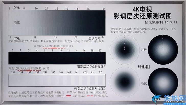 荣耀智慧屏x1多少钱,荣耀智慧屏X1系列体验