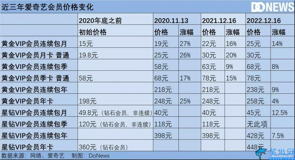 在哪里可以免费看电影,抖音放映厅免费看电影