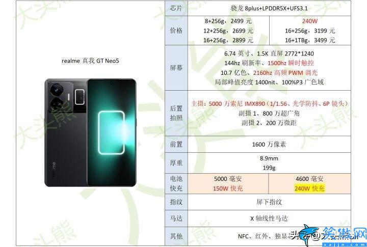 最值得入手的手机排行榜,2023年高性价比手机推荐