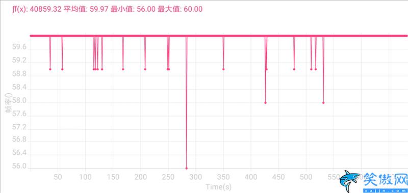 荣耀畅玩30缺点和不足,荣耀畅玩30的参数讲解及官方售价