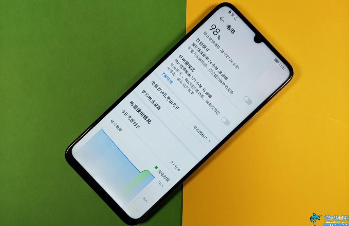 华为play6t怎么样,荣耀Play 6T测评
