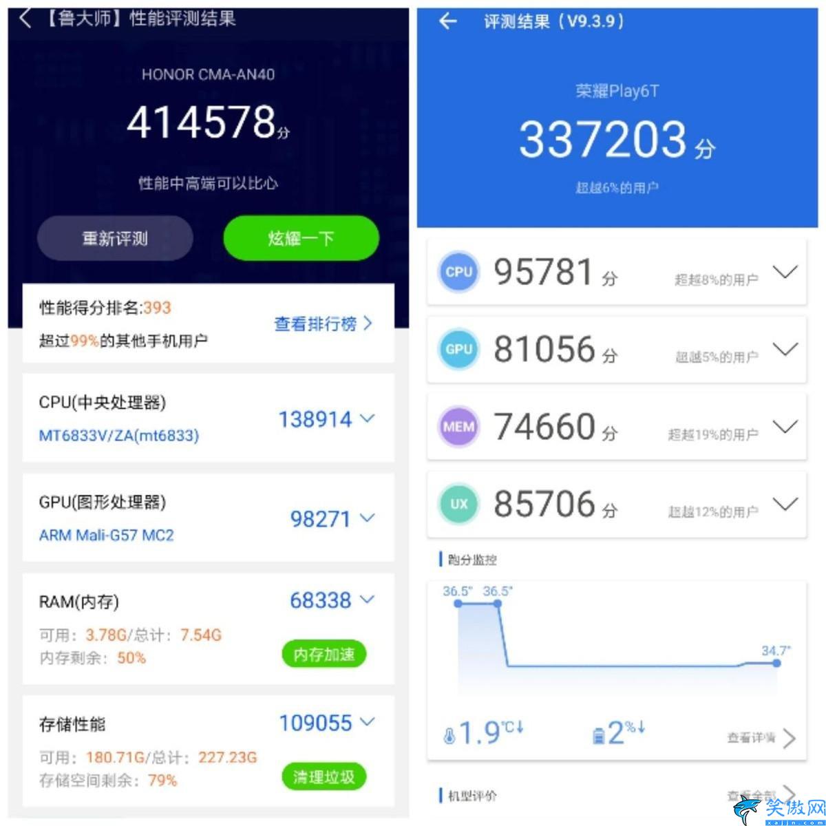 华为play6t怎么样,荣耀Play 6T测评