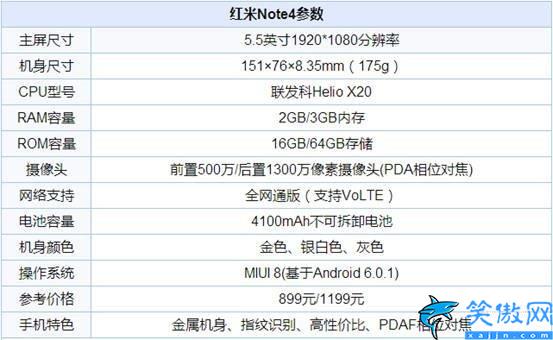 小米note4详细参数,红米Note4评测