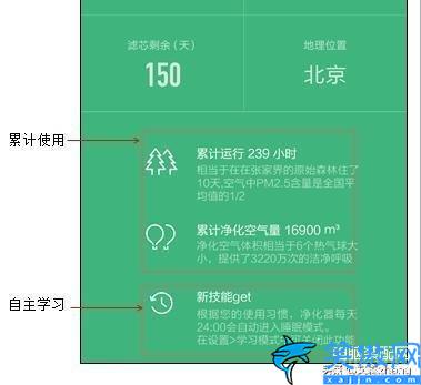 小米空气净化器2使用方法,净化器智能操作使用介绍