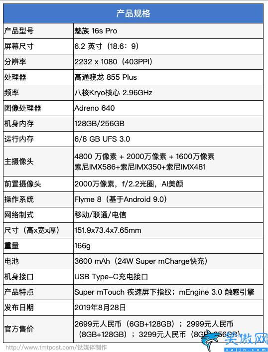 魅族16spro详细参数,魅族16s Pro评测