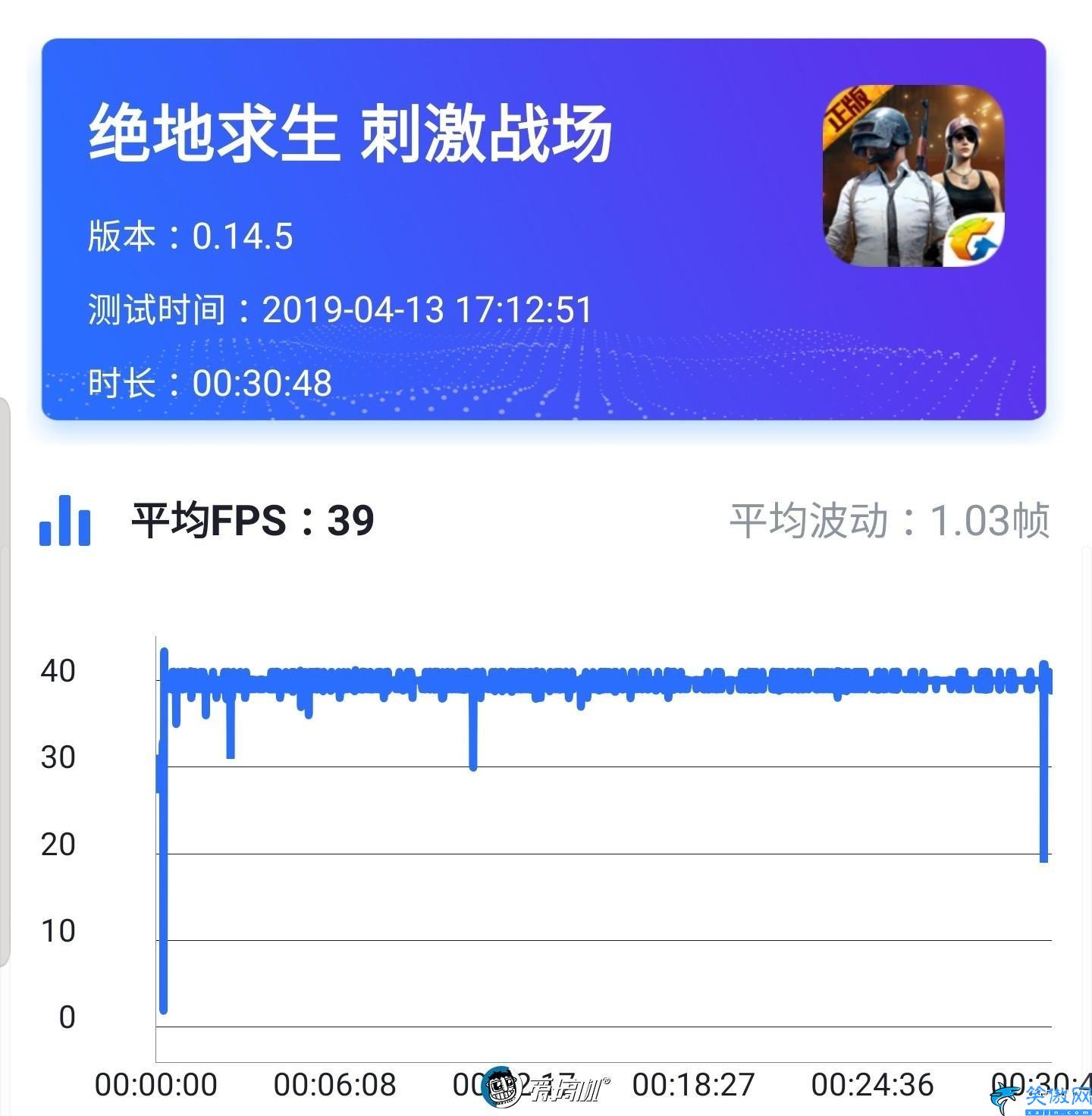 s10+参数详细参数,Galaxy S10+详细评测