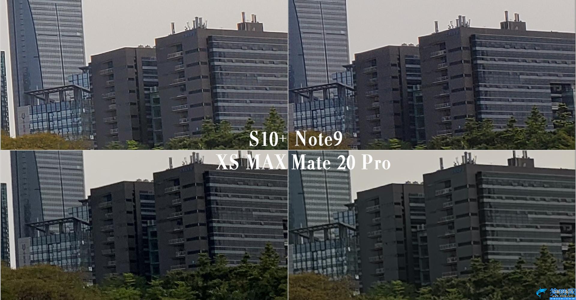 s10+参数详细参数,Galaxy S10+详细评测