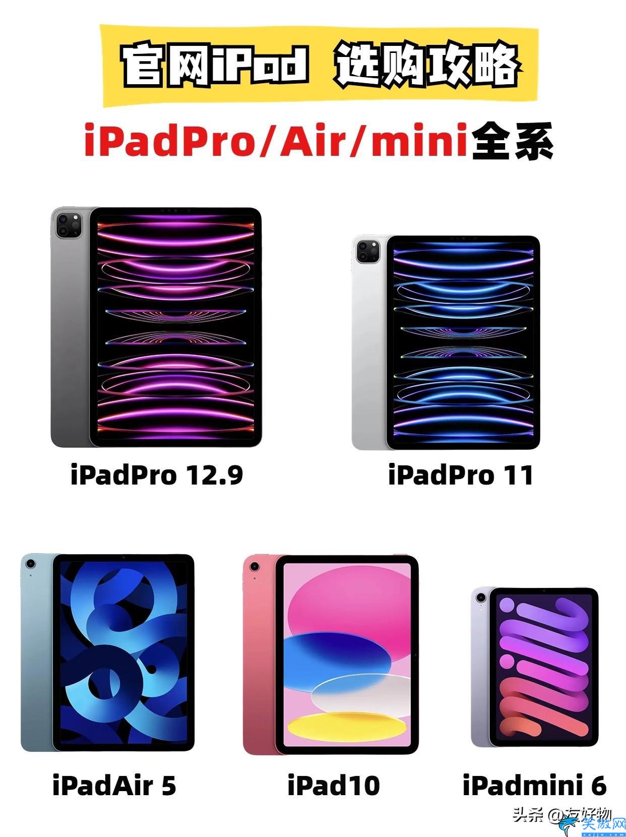 2023年苹果新品iPad选购指南,苹果平板的最新官网出售