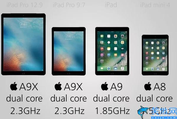 iPad数字系列尺寸对比,苹果平板系列产品的历史回顾
