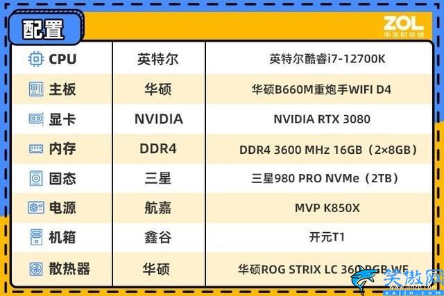 华硕b660m主板怎么样,华硕B660M重炮手WIFI评测