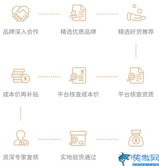 在拼多多买手机真的便宜吗,拼多多百亿补贴介绍