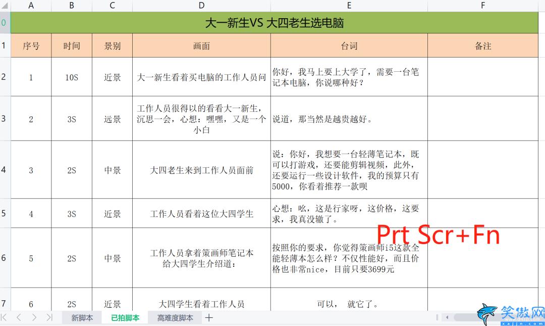 电脑上怎样截图发送微信,笔记本电脑快速截图方法